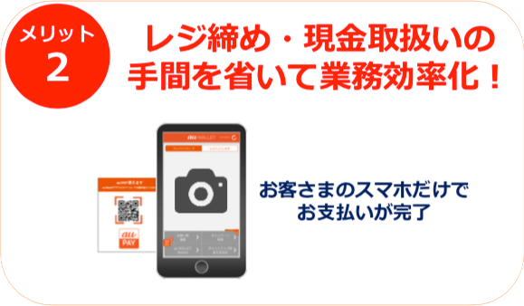 メリット2